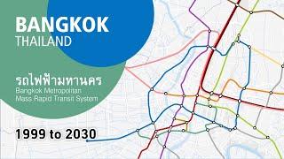 Bangkok Metro Evolution 1999-2030