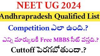 NEET UG 2024  AP Qualified List Competition  Cuttoff  vision Update