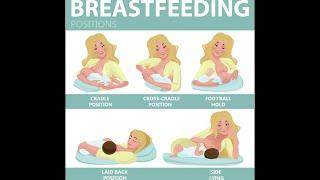 Breastfeeding Positions  Health Insiders