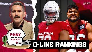 DISGUSTING Offensive Line Rankings Have Arizona Cardinals Nearly DEAD LAST Heading Into 2024 Season