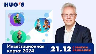 Инвестиционная карта 2024. Встреча 21.12