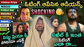 Shocking Voting Results   Adi Reddy  Bigg Boss Telugu 8 2nd Week Voting Results