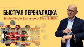 Быстрая переналадка  SMED  Бережливое производство