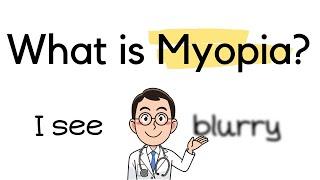 What is Myopia? Symptoms Causes Treatment Prevention