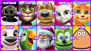 WORLD WAR 3️ Scat Man Vs All Talking Tom Friends  Who Is Best ?   