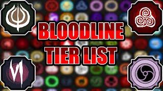 June 2024 Shinobi Life 2 Bloodline Tier List