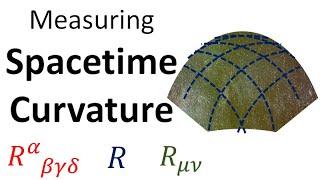 Relativity 107c General Relativity Basics - Curvature Riemann Tensor Ricci Tensor Ricci Scalar