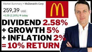 MCD Stock Is Better Than Most Others Out There