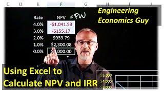 Using Excel to Calculate NPV and IRR