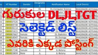 Ts gurukula dljltgt selected listtreirb latest news 2024#treirb