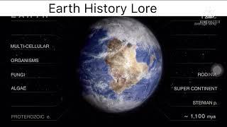 Earth History Lore
