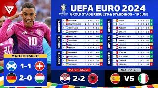  UEFA EURO 2024 Match Results Today & Standings Table as of 19 June 2024 - Germany vs Hungary