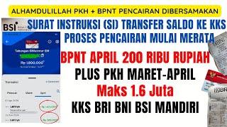 INSTRUKSI TRANSFER SALDO BPNT APRIL 2024 KE KKS BRI BNI BSI MANDIRI BNI PENCAIRAN MAKIN MERATA