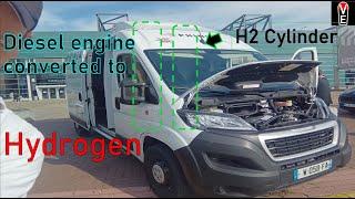 pure hydrogen converted direct h2 injection diesel car H2 kit