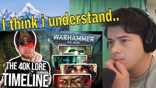 American Reacts What is Warhammer 40000?  Timeline of 40k Lore