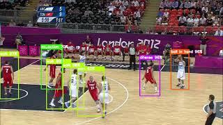 Action recognition applied on basketball players through Deep Learning methods
