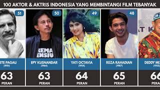 Aktor dan Aktris Indonesia yang Membintangi Film Terbanyak