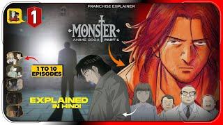 Monster Anime 2004 Part -1  Monster Ep 1 to 10 Explained In Hindi  Netflix  Pratiksha Nagar