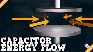 Capacitors Are Gaps How Does That Work?