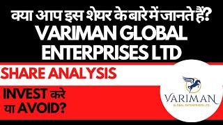 Variman Global Share Analysis • Variman Global Breaking News • Dailystock