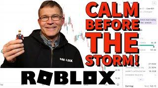 ROBLOX STOCK RBLX  Price Predictions Using Technical Analysis.