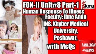 Human Response To illnessPart-I FON-IIUnit-8 Dimensions oF Wellness  KMULectures With MCQS.