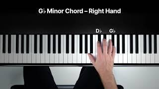 How to Play the G Minor Chord on the Piano