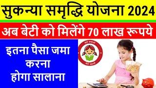 SSY Post Office 2024  Sukanya Samriddhi Yojana Account Details 2024  Sukanya Yojana Kya Hai Hindi