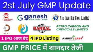 Vraj Iron And Steel IPO GMP  Emcure Pharmaceutical IPO  Bansal Wire IPO  Nephro Care IPO 