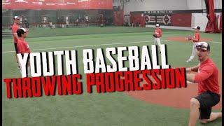 THROWING PROGRESSION FOR YOUTH PLAYERS