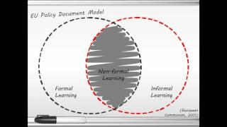 Formal and Informal Learning