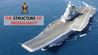 The Indian Navy - Organisational Structure