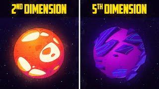 Which Dimension Do You Belong In?