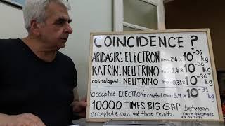 ARIDAŞIRs Electron Mass & KATRINs Neutrino Mass In Same Scale ..x10E-36kg