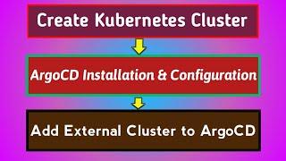 Elastic Kubernetes Service AWS  ArgoCD Tutorial for Beginners  Add External Cluster to ArgoCD K8S