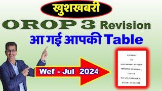 OROP 3 Revision आ गई आ गई आपकी Table Wef Jul 2024 से ..