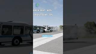 High Speed Crash Part16  Bus vs Rolls Royce #beamng #beamngcrashes #beamngdrive #gaming #cvybztech