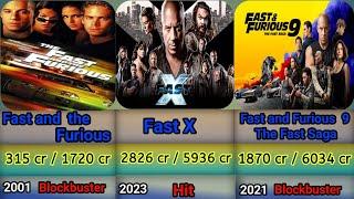 Fast & Furious  All  hits and flop movie list   Fast X