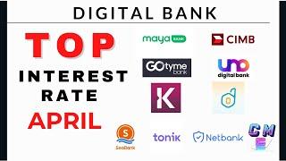 Top Digital Bank Interest April 11%
