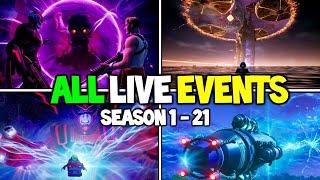 Evolution of Fortnite LIVE EVENTS 2018 - 2022