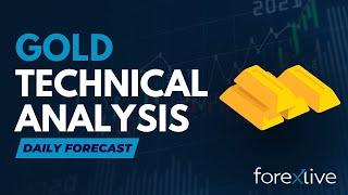 Gold Technical Analysis – We finally got the breakout