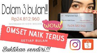 6 TIPS SUKSES BISNIS ONLINE LARIS UNTUK PEMULA  100% LARIS