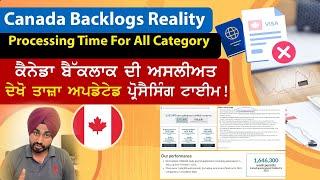 Canada Backlogs Reality  Processing Time For All Category..