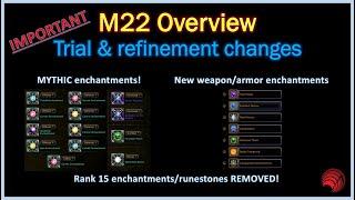 Neverwinter FULL M22 overview Refinement changes