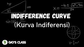 Indifference Curve kurva indiferensi