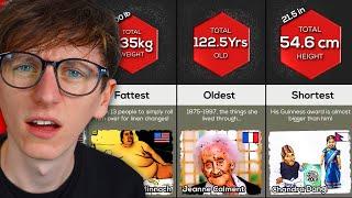 The CRAZIEST Human World Records