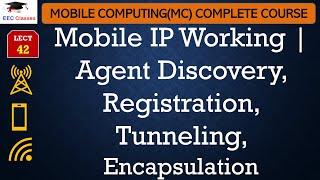 L42 Mobile IP Working  Agent Discovery Registration Tunneling Encapsulation  Mobile Computing