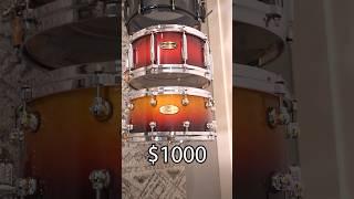 Cheap vs Expensive Drums?