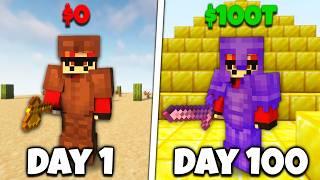 I Survived 100 Days on the Donut SMP...