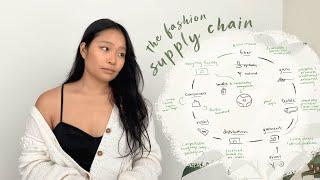 exposing the fashion industry what true transparency & sustainability looks like